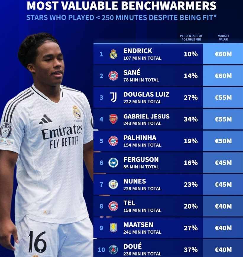 會是他可能 會是他可能